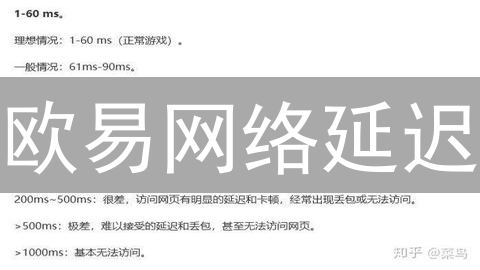 欧易网络延迟：交易迷雾，失速的财富列车
