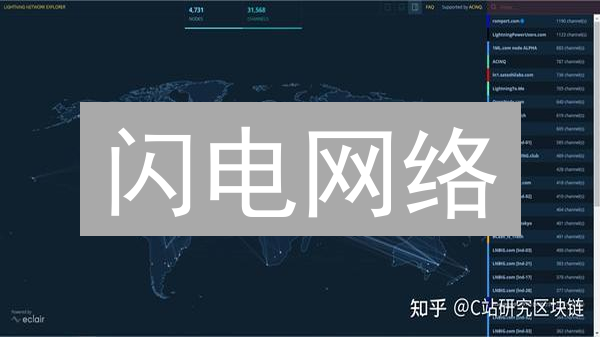 闪电网络：比特币提速降费的终极方案？未来挑战与机遇