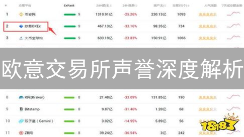 欧意交易所声誉深度解析：用户体验与安全保障？