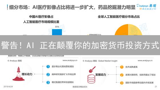 警告！AI 正在颠覆你的加密货币投资方式？