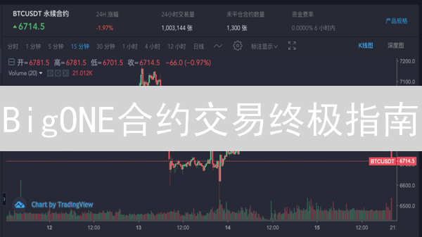 BigONE合约交易终极指南：新手也能快速上手，掌握爆赚秘籍！