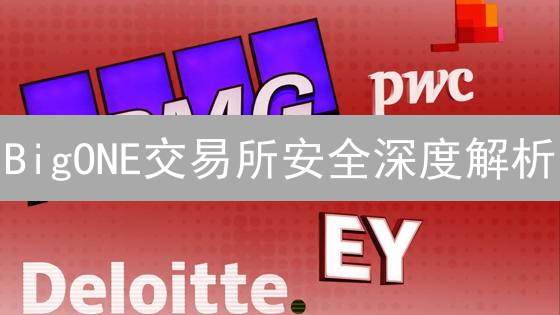 BigONE交易所安全深度解析：如何守护您的数字资产？