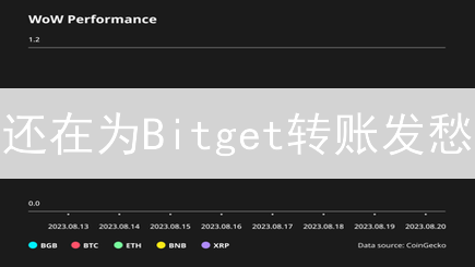 还在为Bitget转账发愁？新手必看提币教程与手续费揭秘！