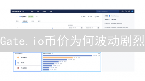 Gate.io币价为何波动剧烈？深度解析影响因素与投资策略！