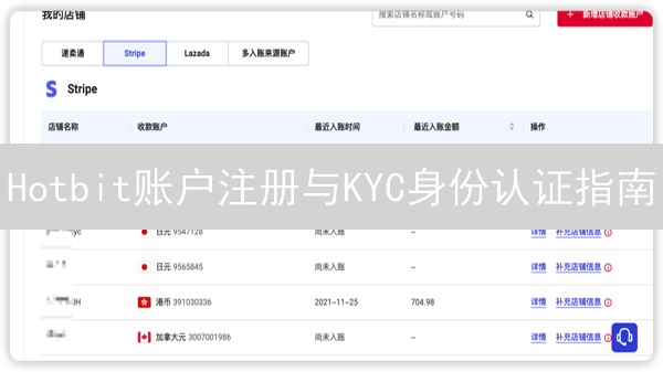 Hotbit账户注册与KYC身份认证指南：安全开启加密货币之旅