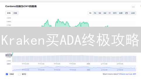 Kraken买ADA终极攻略：法币充值后如何精明购入艾达币？