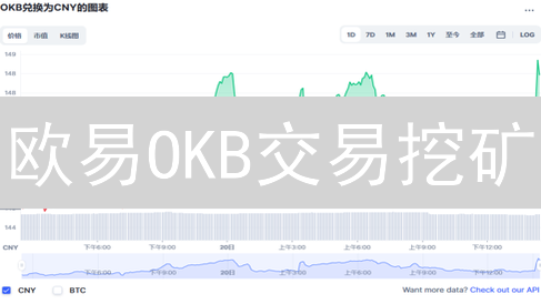 欧易OKB交易挖矿：如何参与？收益如何？新手必看攻略！
