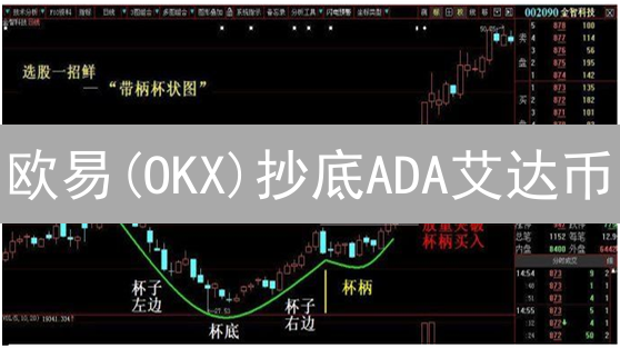 欧易(OKX)抄底ADA艾达币？高手不会告诉你的秘密时机！