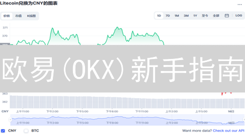 欧易(OKX)新手指南：轻松购买莱特币(LTC)，告别交易难题！