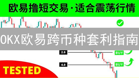 OKX欧易跨币种套利指南：抓住加密货币价格偏差，高效盈利！