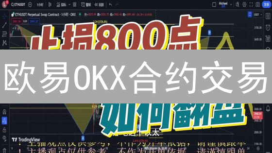 欧易OKX合约交易：如何设置止损止盈？新手必看教程，规避爆仓风险！