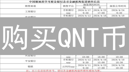 购买QNT币？超详细指南：掌握Quant币投资技巧！